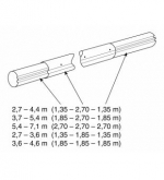Teleskopická navíjacia tyč - dĺžka: 2,7-4,4 m (eloxovaný hliník)