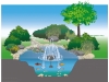 Oase IceFree 4Seasons