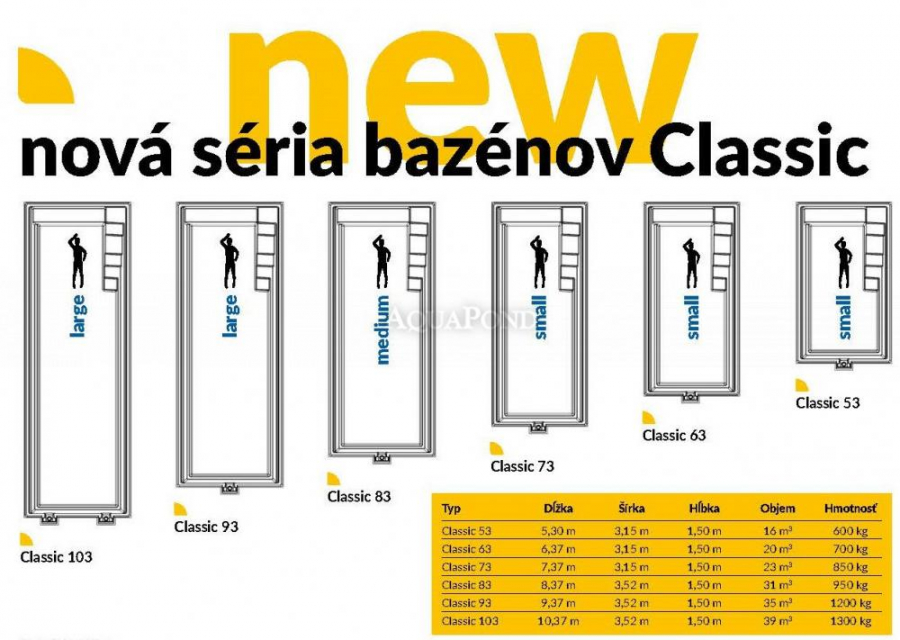 CLASSIC 53, 63, 73, 83, 93, 103