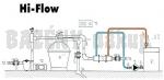 Tepelný výměník Hi-Flow 40 kW