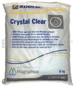 Filtračné sklo Crystal Clear 0,7-1,3mm