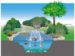Oase IceFree 4Seasons