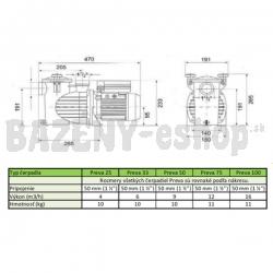 Čerpadlo Preva 25 - 230V, 4 m3/h, 0,16 kW